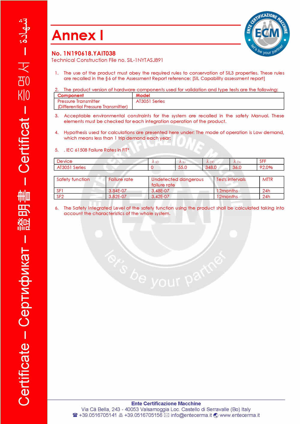資質證書